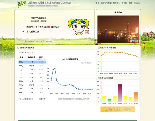 上海市空气质量实时发布系统全新改版 空气宝