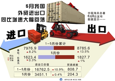 2020年浙江省GDP总值64613亿元_2020年浙江生产总值达64613亿元增长3.6%(2)