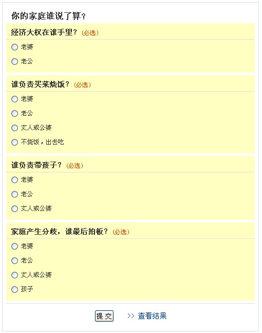 妻管严城市排行图片