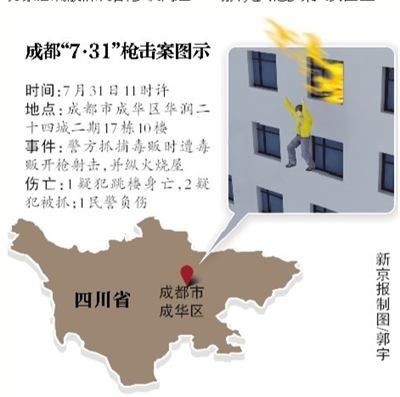 成都枪战图片