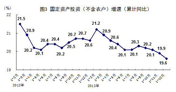 民国gdp_三季度GDP增速反弹至7.8 国民经济 稳中向好