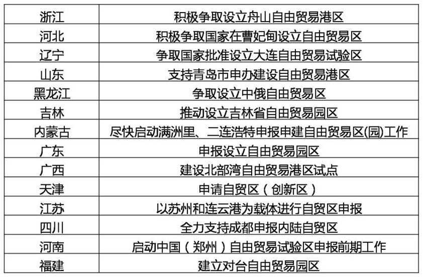 朝鲜和韩国的gdp差距