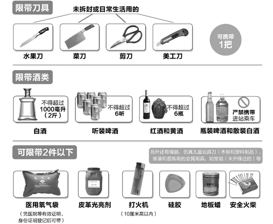 这不,从昨天开始,杭港地铁正式公布了地铁安检,违禁品和可携带品的