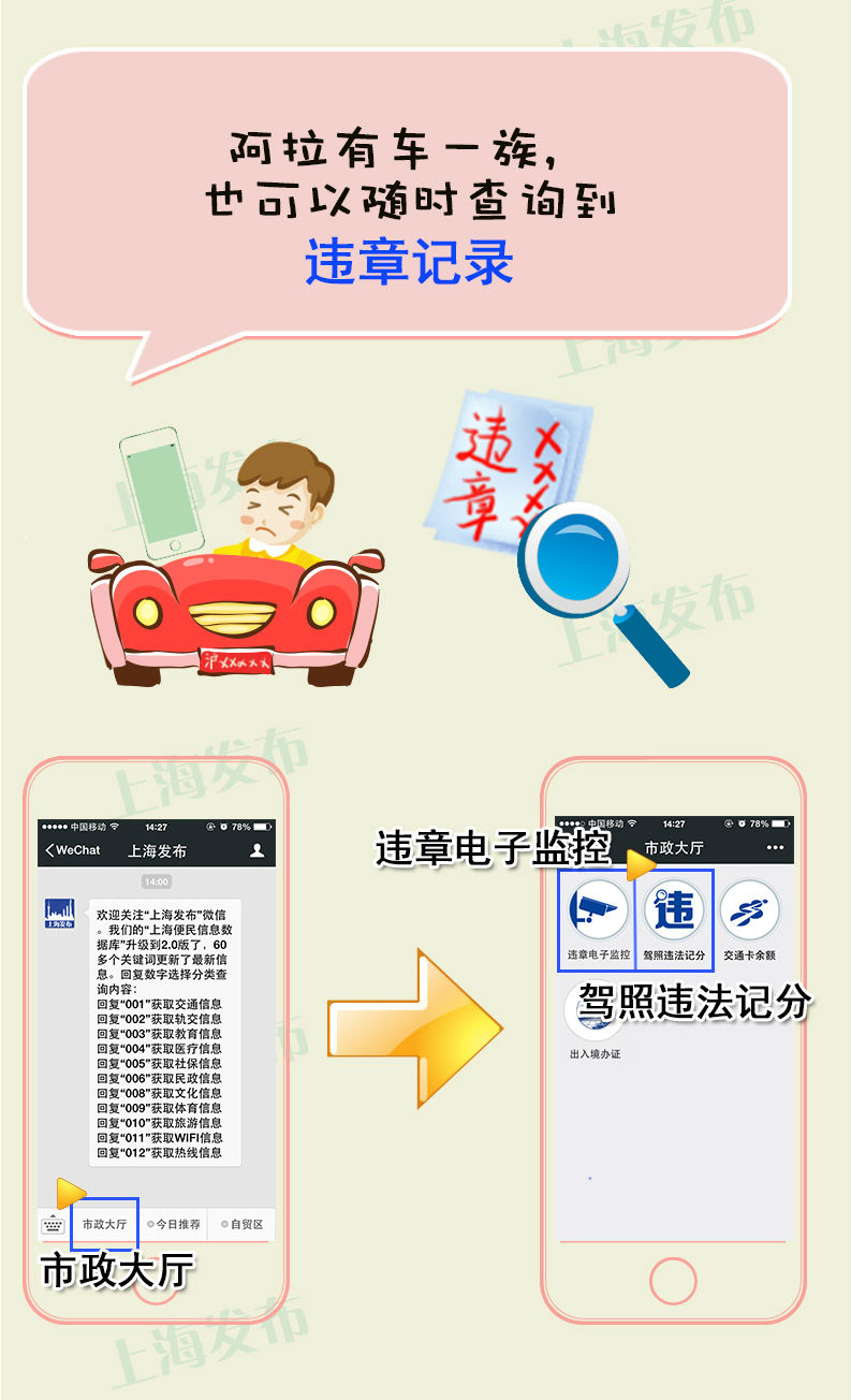 上海发布微信升级!查违章、交通卡余额、预约