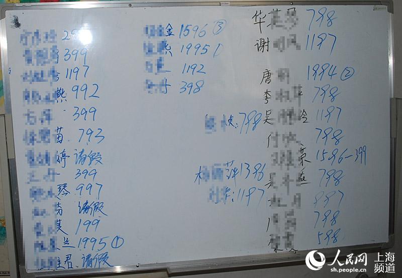 收入证明_业务量与收入(2)