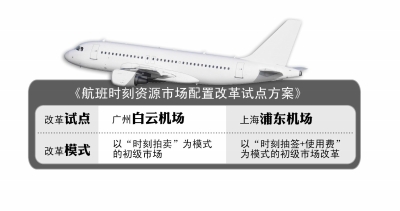 民航局启动航班时刻配置改革 广州白云和上海