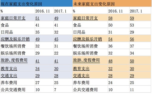 小龙虾每亩一年收入_中国一年收入多少钱(2)