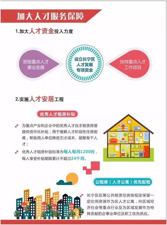 海外人才最新政策 LOCAL201802092258000372031773116.jpg