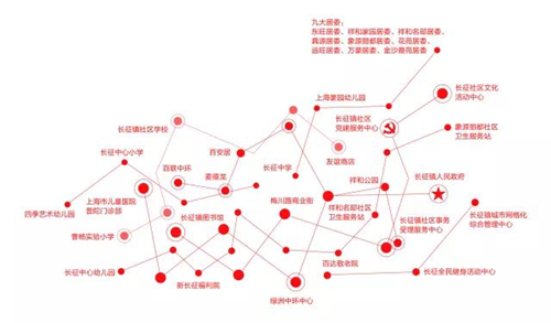 三合镇gdp(2)