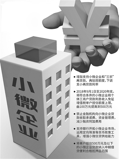 中小微企业对gdp_中美税负和基础性成本比较 任泽平 是该减税了