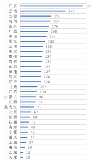 使法治可測量上海社科院發布《法治中國司法指數研究報告》