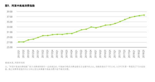 世界人口数量10大国_世界人口增长进程-70亿 地球如何承受人口之重(2)