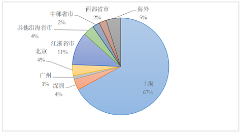 经济学边际效应_Tobit模型边际效应 计量经济学与统计软件 经管之家 原人大经济论坛