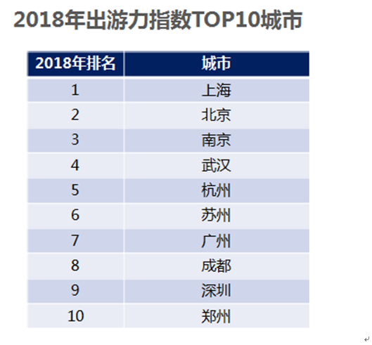 朝鲜人口数量2018年_朝军还拿什么拼兵力 韩国人口已达到朝鲜2倍 图