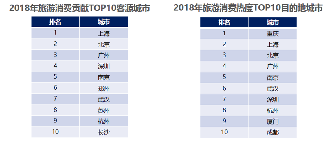 朝鲜人口数量2018年_朝军还拿什么拼兵力 韩国人口已达到朝鲜2倍 图(2)