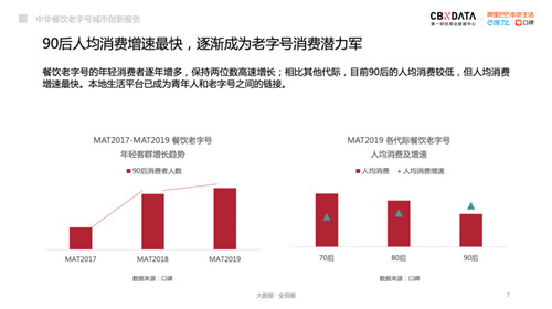 什么平台点外卖第一单免费 LOCAL201909122136000497557068244.jpg