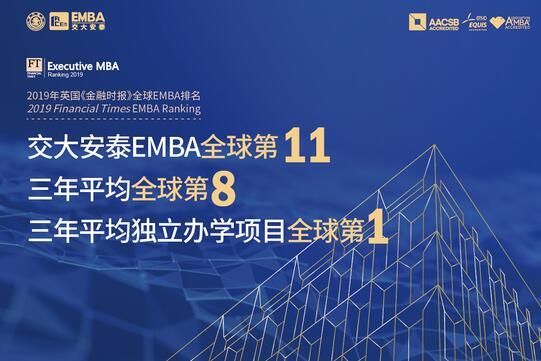 上海交大大学排名