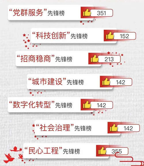 七大罪实力排行_新华国际时评:破坏抗疫合作,威胁全球卫生安全——美国威胁全球安...(2)