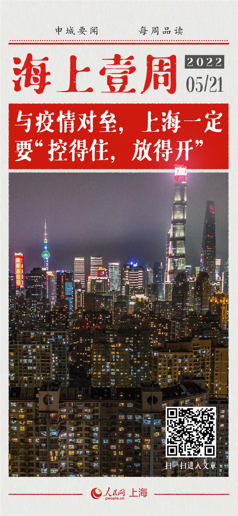 与疫情对垒，上海一定要“控得住，放得开”农谚云：“小满小满，江河渐满。”今日小满，过后气温升高、降雨增多，耕耘者相信丰收在望。上海此轮疫情防控已逾80日，今日一过，我们期盼着未来抗疫成果多来些好消息。5月20日，上海发布了1处中风险地区；5月21日，又有6地由中风险地区调整为低风险地区。这意味着上海目前的疫情防控，正逐渐由应急状态向常态化防控转换。[详细]