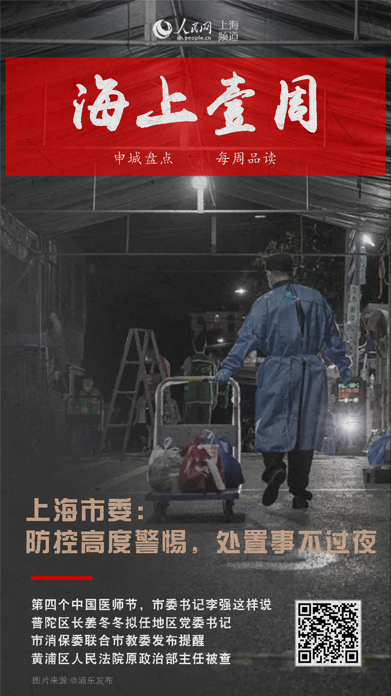 上海出现本地确诊后市委再强调：防控高度警惕，处置事不过夜当前，疫情防控仍是各项工作中的重中之重。[详细]