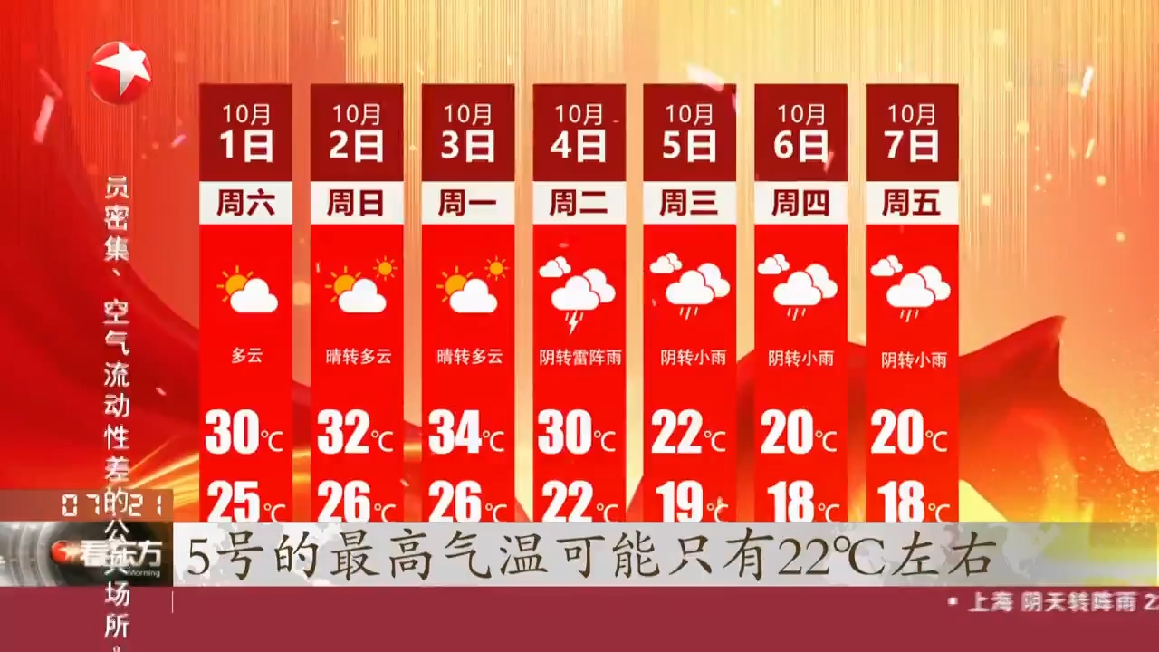 上海：国庆假期四季“随机播放” 