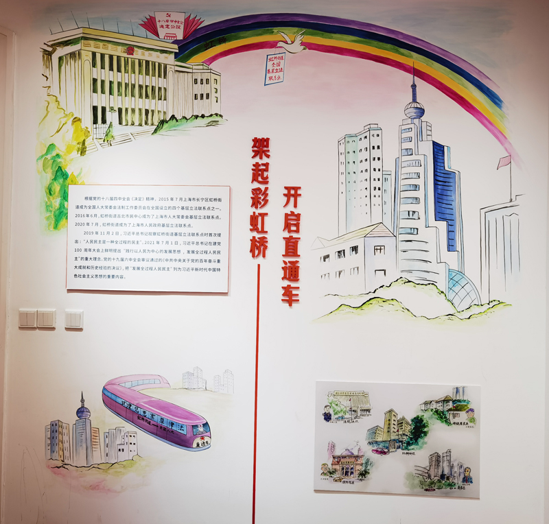 “全过程人民民主”上海实践