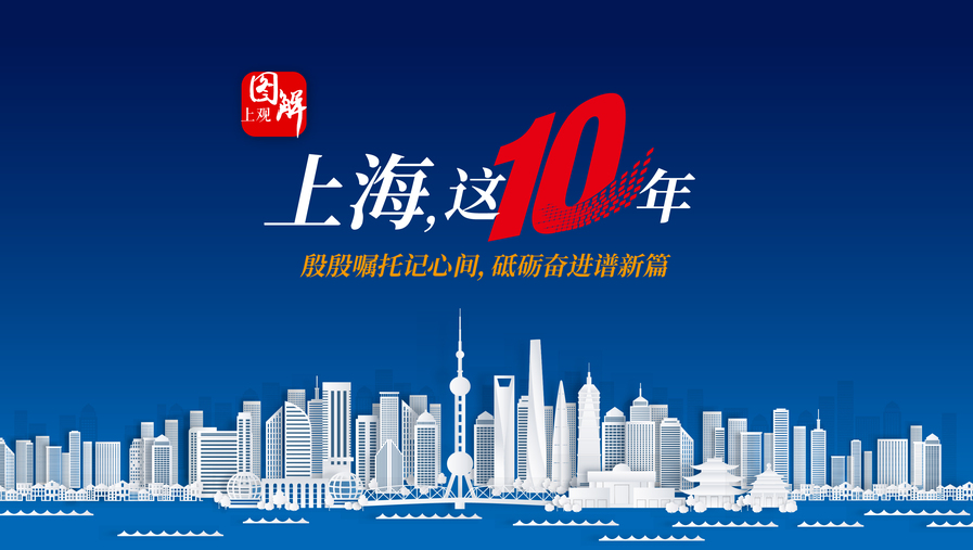 中国这十年｜上海，奏响新时代发展最强音