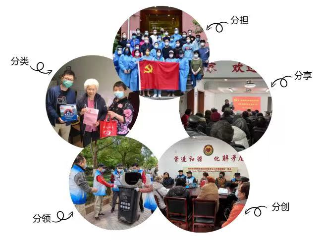泛亚电竞虹口6个社区获评“上海市老年友好型社区”靠的是……(图1)