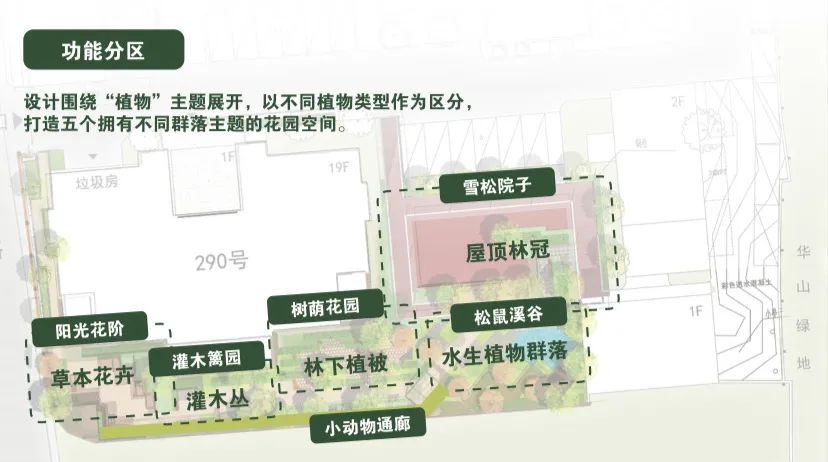 b体育app下载官网长宁这里将打造一座“雪松花园”效果图抢先看→(图2)