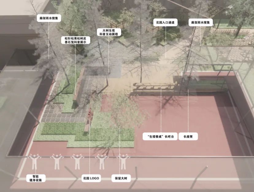 b体育app下载官网长宁这里将打造一座“雪松花园”效果图抢先看→(图3)