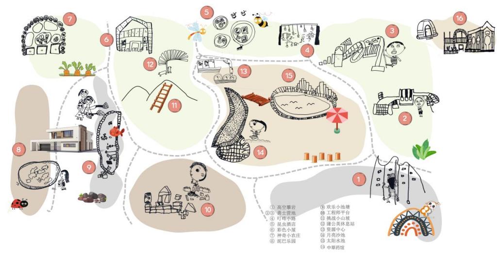 自然大视界导览图