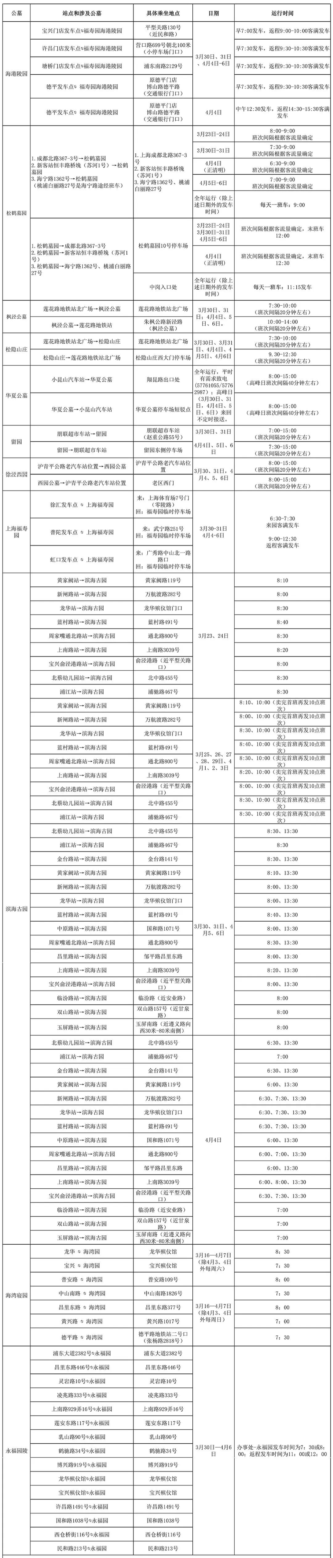 错峰祭扫、文明祭扫上海2024清明提示来了(图3)