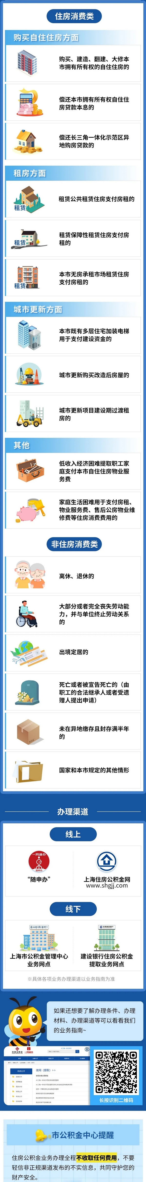 关于公积金提取，如何办理，这些问题为您解答