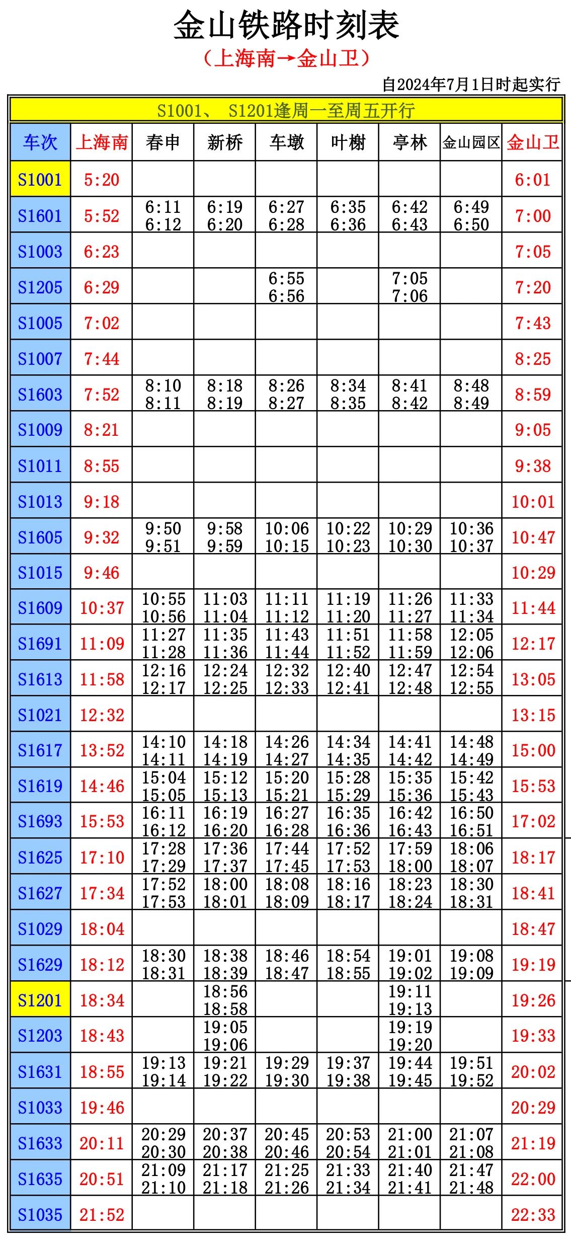 精准三肖三期内必中的内容,上海市金山铁路“国庆”期间列车开行方案公布