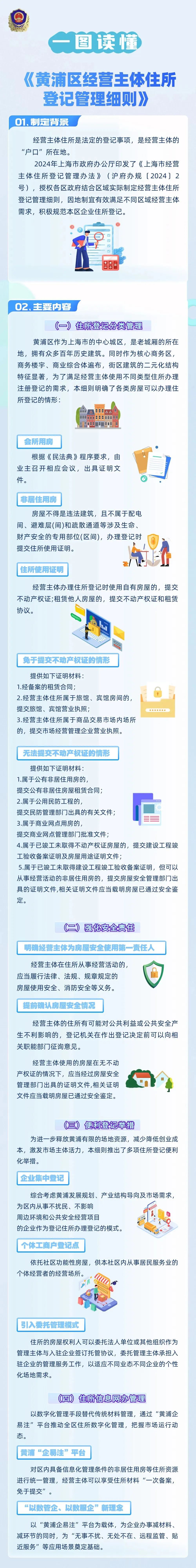 信用监管与服务协同共建 这些区便利化服务好美嘉体育入口做法(图2)