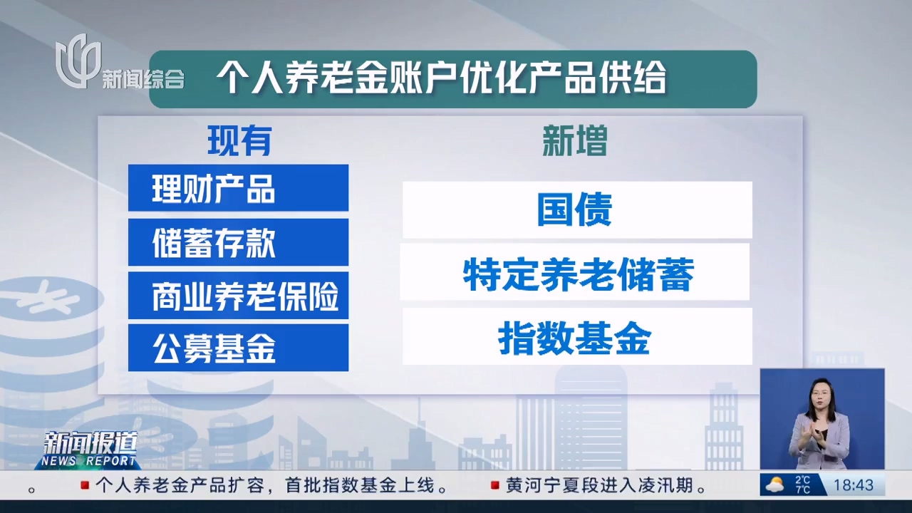 指數基金上線 個人養老金產品擴容