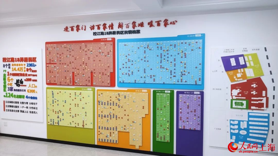 民情“棋盤”的信息一目了然。人民網記者 董志雯攝