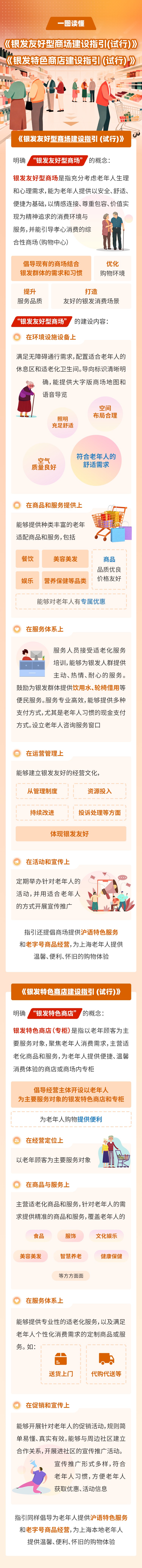 买得舒服！上海出台2项 “银发市集” 成