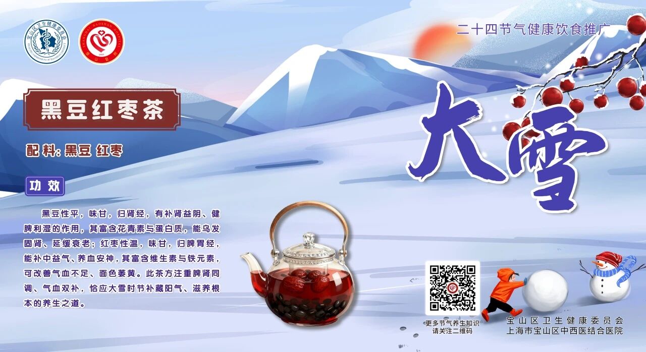 【健康四季•舌尖上的节气】大雪膳谱：温通气血・补肾蓄精【5】