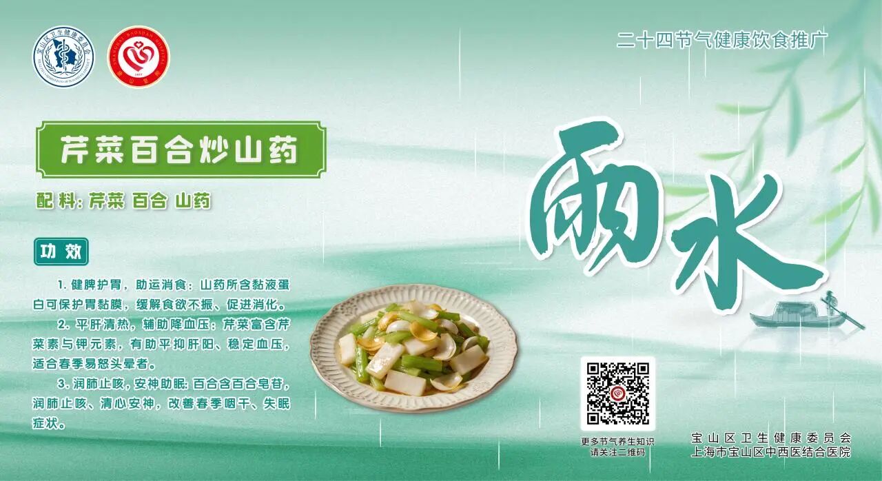 【健康四季•舌尖上的节气】雨水膳谱：疏肝健脾・祛湿防寒【2】