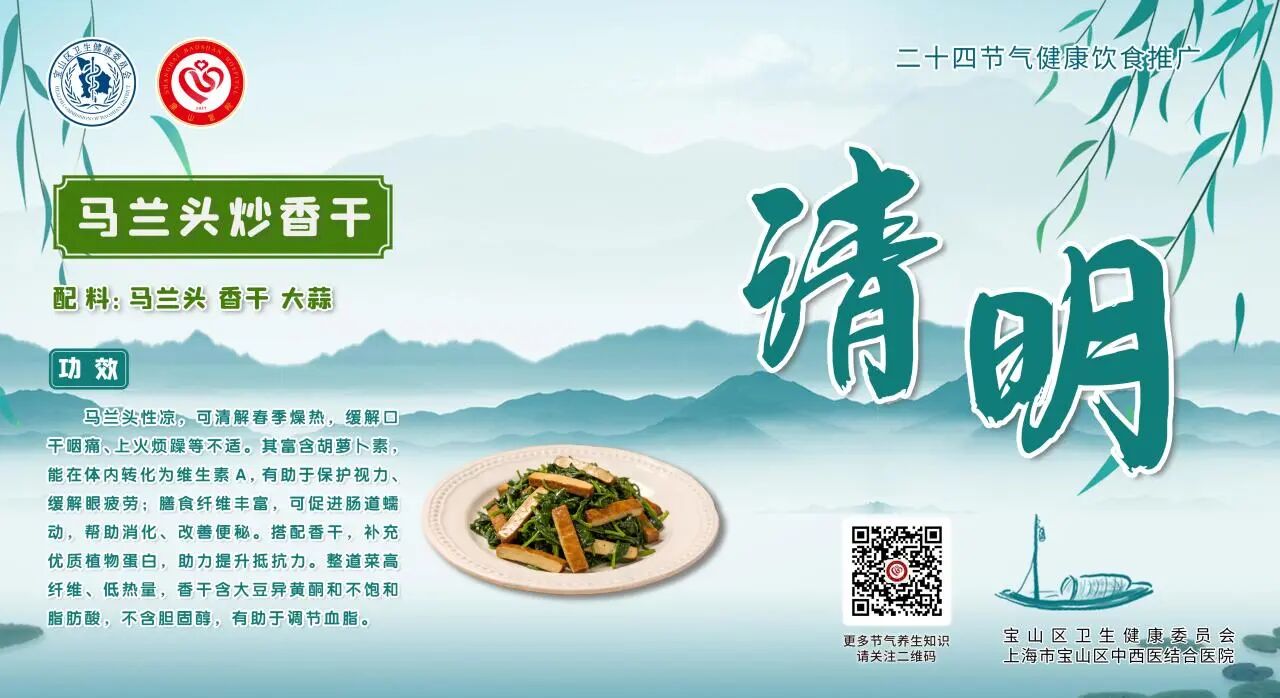 【健康四季•舌尖上的节气】清明膳谱：健脾祛湿・润肺平肝【2】