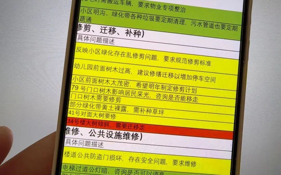 黨建引領物業治理︱物業費調價成功，如何闖過“磨合陣痛期”？