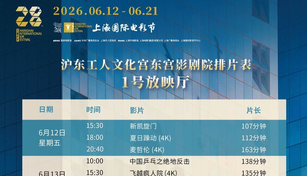 滬東工人文化宮東宮影劇院第28屆上海國際電影節片單正式發布