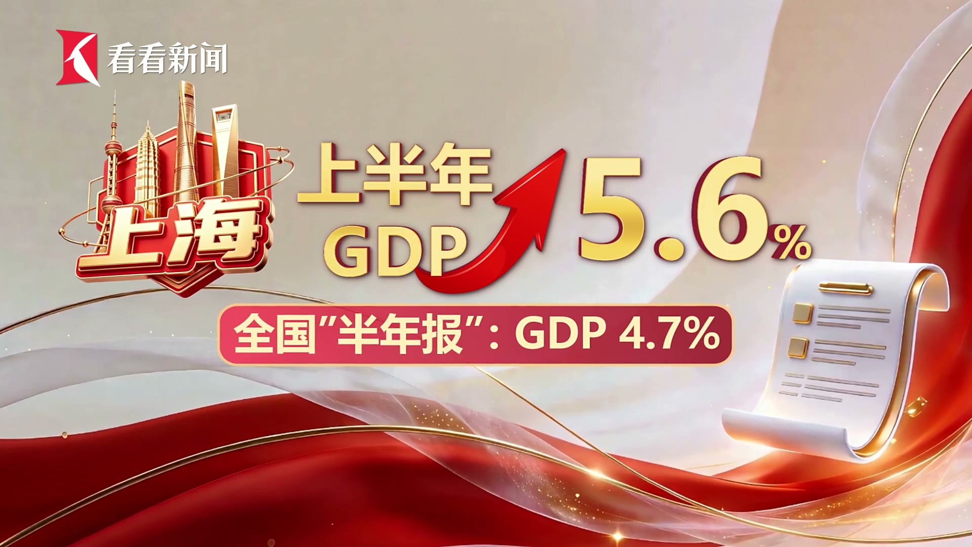 上海公布上半年经济“成绩单”