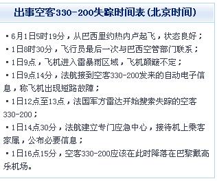 失踪人口名单_这个是失踪人员名单(2)