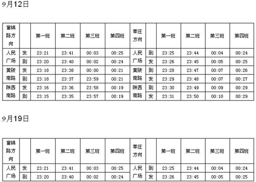 上海地铁1号线配合旅游节 本月12、19日延长