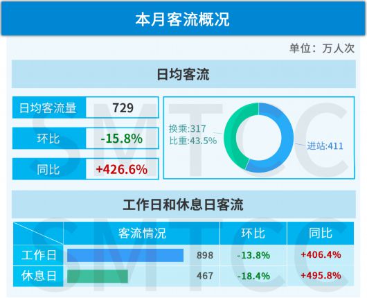 【秦皇岛工作日时间外地车尾号限行外】2017年秦皇岛中考录取分数线