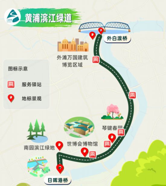 三条Cityride路线骑行沉浸式欣beat365官网赏秋天的上海(图2)