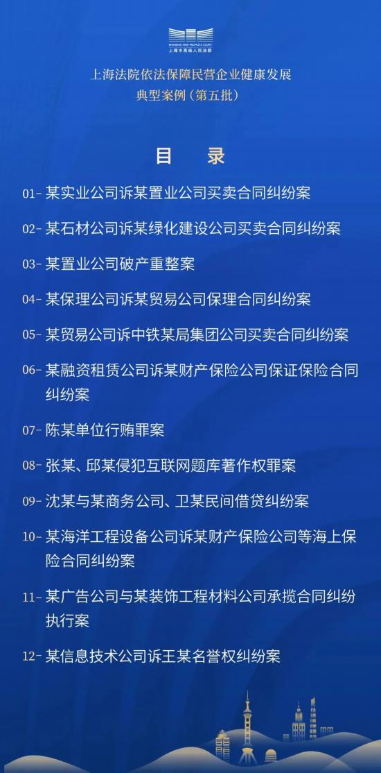 3044am永利集团唯一官方营造良好法治化营商环境!上海法院发布典型案例
