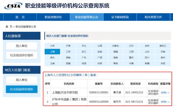 万博ManBetX首页上海市发布社会化职业技能评价目录和查询指南(图8)